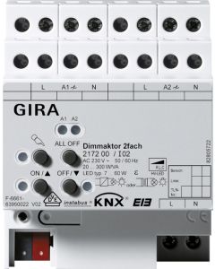GIRA-217200